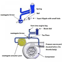 Регулятор давления турбины (синий)